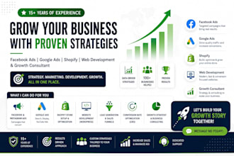 manage facebook ads, google ads shopify