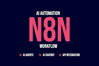 build an ai sales automation, ai outreach, b2b sales, lead generation