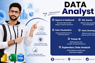 be your professional data analyst and visualization expert