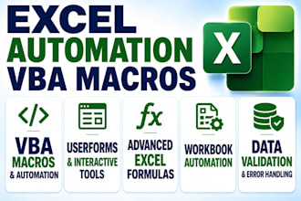create excel vba macros, formulas and automation solutions