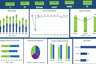 do data collection for you in nigeria