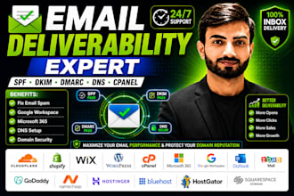fix email deliverability, spf, dkim, dmarc, dns, google workspace, microsoft 365