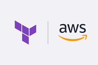 migrate your manually managed AWS infrastructure