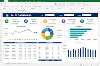 design custom excel and google sheets dashboards