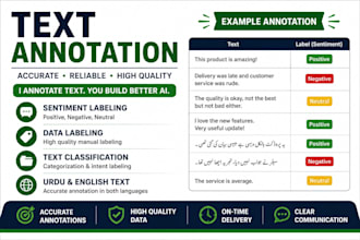 do data annotation, text labeling and sentiment analysis
