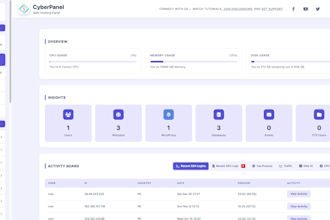 install cyberpanel, aapanel, or hestiacp on your linux vps