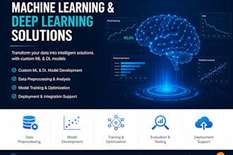 develop machine learning and deep learning models
