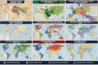do world history and US history