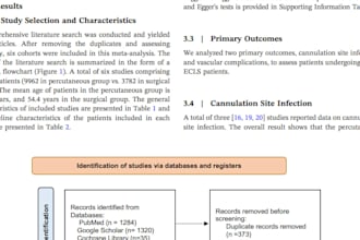 write systematic review and metaanalysis