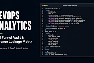 do revenue operations analytics and funnel leakage audit