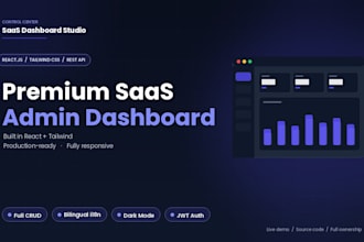 build a react tailwind saas admin dashboard with dark mode