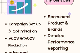 set up and optimize your amazon PPC campaigns to lower acos