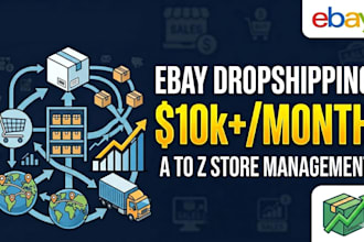 be your VA for amazon dropshipping and ebay dropshipping