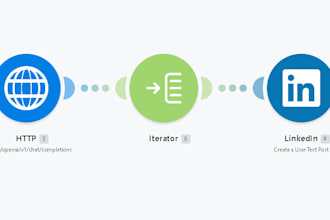 build custom business automation workflows using makecom