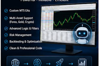develop custom mt5 expert advisors and forex trading bots