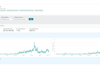 boost your marketplace visibility with expert ecommerce SEO