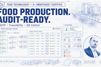 build smartsheet food manufacturing haccp traceability production tracker