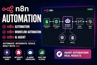 do n8n automation, n8n ai agent, n8n ai automation, n8n workflow