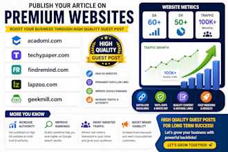 publish your article on techbullion, nerdbot, trans4mind