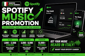 promote italian spotify music promotion