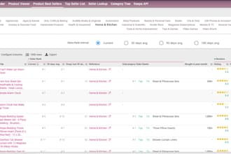 do amazon fba product research by keepa tool