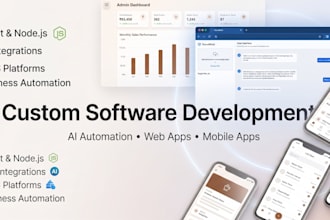build softwares for business solutions