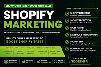 do shopify marketing shopify promotion and shopify sales