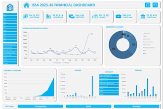 build investor ready saas mvp crm kpi dashboard and financial model for startup