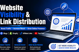 do website affiliate promotion, shopify store, share link for organic traffic