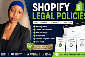 draft shopify policy, privacy policy, refund policy, terms and conditions