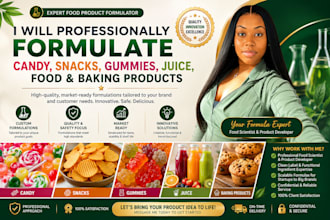 formulate gummy and jelly supplement or candy products