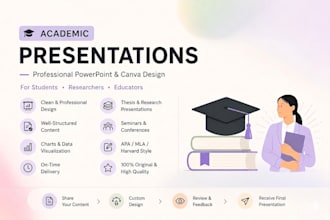design professional academic canva presentations