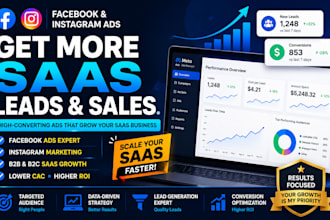 manage shopify facebook ads campaign, ig setup fb meta ads instagram manager