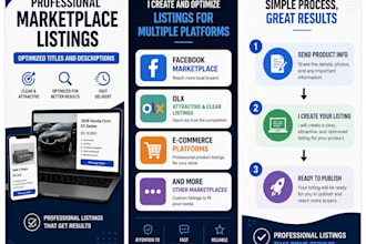 create attractive marketplace listings for your products
