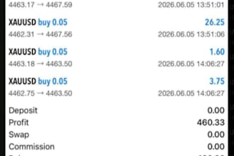 gold ea bot forex trading robot trading ea bot scalping gold ea robot xauusd bot