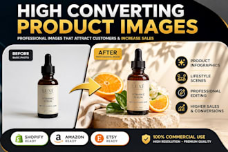 design product images for more sales