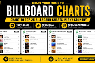 chart your spotify music on top 25 billboard music chart