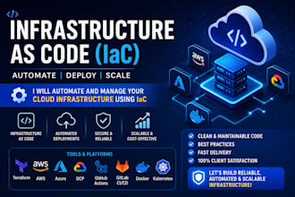 build a good infra as code website using iaac