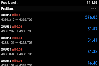 develop automated forex trading bot, forex ea, and custom trading strategy