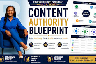 create a content authority blueprint to grow traffic and leads