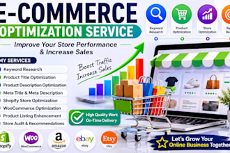 do e commerce seo for shopify woo commerce and online stores