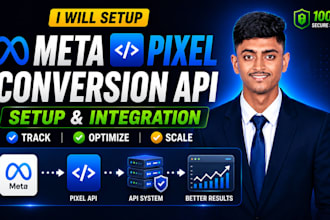 setup meta pixel, conversion API and event tracking
