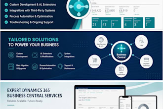 develop and customise dynamics 365 business central solutions