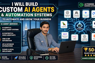 build custom ai software and tools tailored to your business needs