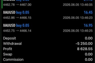 gold ea bot forex trading robot trading ea bot scalping gold ea robot xauusd bot