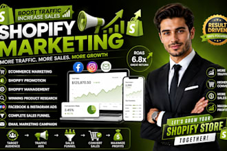 shopify marketing, shopify promotion or ecommerce marketing to boost sales