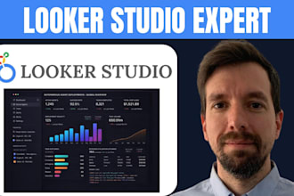 create, fix, and design your looker studio google data studio dashboard