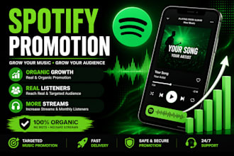 do organic spotify promotion to active music listeners