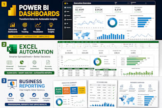 clean, format and organize excel data professionally