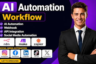 social media automation, n8n automation, social media manager, social media post